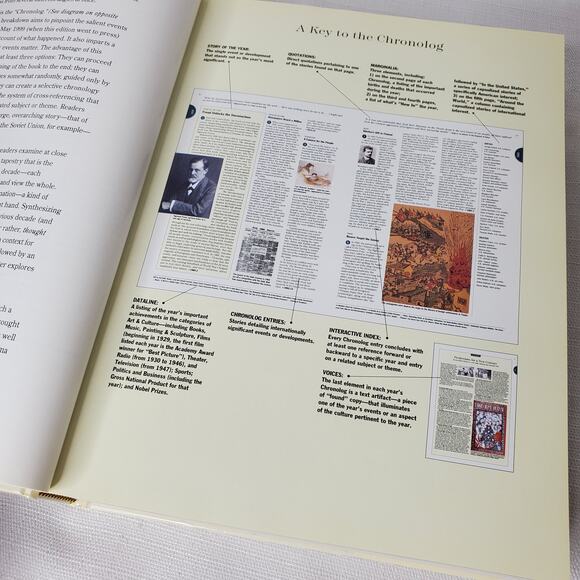 The 20th Century: An Illustrated History of our Lives and Times - Picture 6 of 9